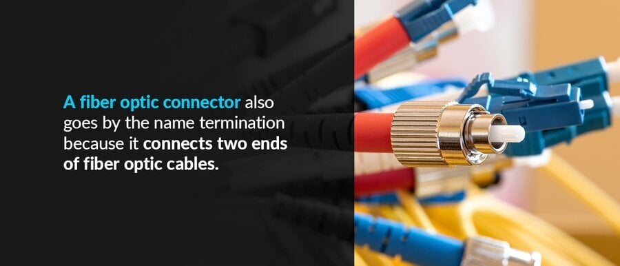 Fiber Optic Cable Connector Identification - Technical Notes