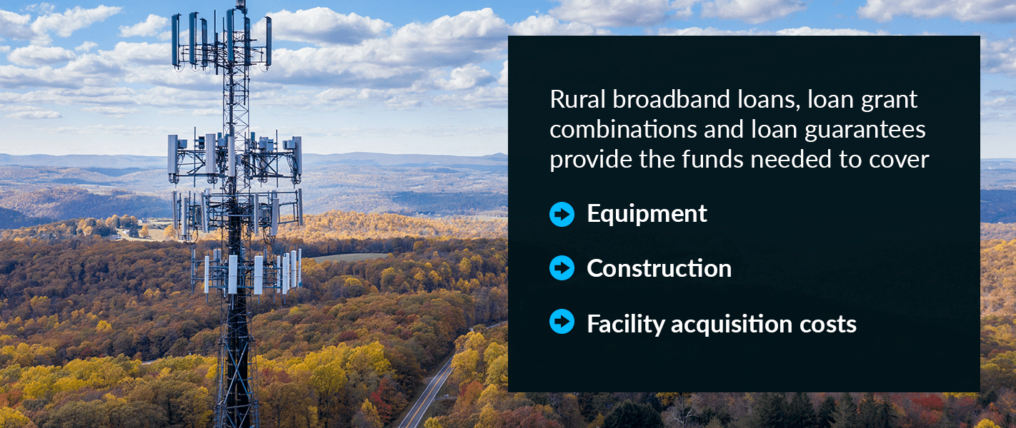 Understanding Rural Broadband Funding